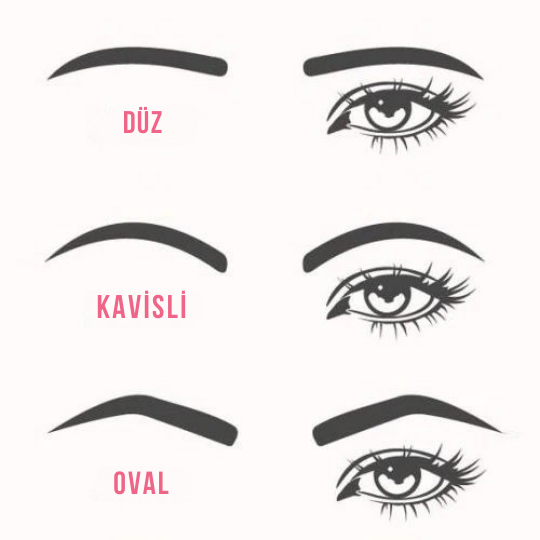 Browisia™ Kaş Dolgunlaştırıcı Mühür