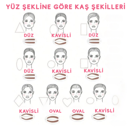 Browisia™ Kaş Dolgunlaştırıcı Mühür